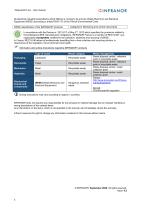 CD1pmUser_en_4.2-4