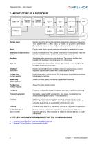 CD1pmUser_en_4.2-8