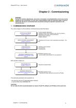 CD1pmUser_en_4.2-9