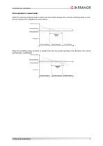 AN_Controller_gains_scheduling_for_improved_performances_25.06-5