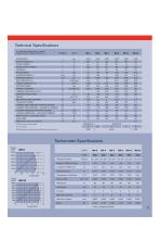 Datasheet_1-3