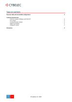 DataSheet_CybIO_CNC_V1.0-2
