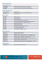 Datasheet_VisiTouch-CNC_V1.0_EN-6
