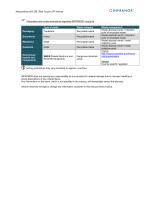 Easy_DB_STO_en_1.2-3