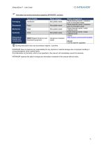 Easy_User_5.0.1.60.2-3