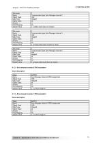 EtherCAT Interface_en_1.3-13