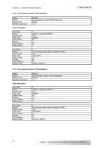 EtherCAT Interface_en_1.3-14