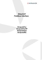 EtherCAT Interface_en_1.3-1