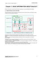 EtherCAT Interface_en_1.3-5
