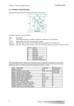 EtherCAT Interface_en_1.3-6