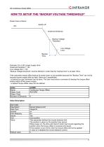 AN_IRD_Continuous Torque Offset Function_12.25-5