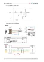 IRD_Installation_en_1.5-15