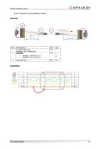 IRD_Installation_en_1.5-16
