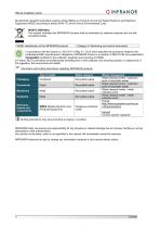 IRD_Installation_en_1.5-3
