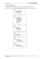 IRD_User_Manual_en_1.2.XX.54.rev_b-10