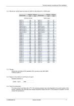 Manual Movinor N 03-2026-7