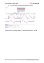 AN_Minimun_settling_time_for_high-rate_indexing_25.06-7