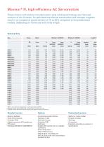 Movinor® N AC Servomotors-2