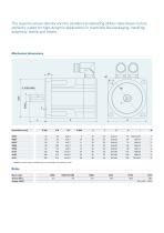 Movinor® N AC Servomotors-3