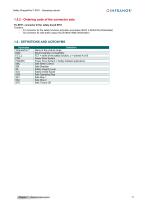 Pac_SF01_operating_en_1.6-11