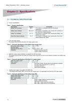 Pac_SF01_operating_en_1.6-12