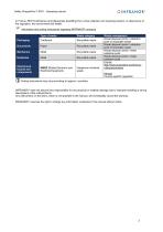 Pac_SF01_operating_en_1.6-3