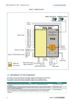 Pac_SF01_operating_en_1.6-8