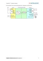 Pac_Templates_en_1.9-11