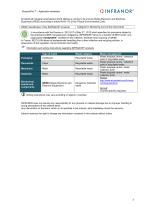 Pac_Templates_en_1.9-3