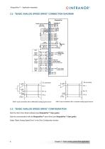 Pac_Templates_en_1.9-8