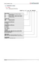 PacHP_Installation_en_2.9-10