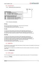 PacHP_Installation_en_2.9-12
