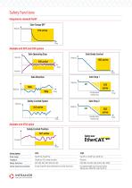 PacHP_Series_Brochure-4