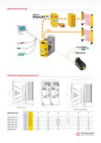 PacHP_Series_Brochure-5