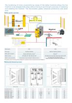 PacHP-SF_Flyer_en_23.06-3