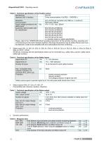 PacHP_SF01_operating_en_2.0-12