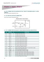 PacHP_SF01_operating_en_2.0-20