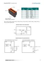 PacHP_SF01_operating_en_2.0-21
