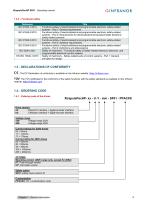 PacHP_SF01_operating_en_2.0-9