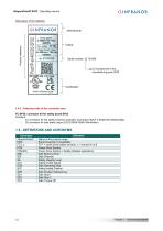 PacHP_SF02_operating_en_1.6-12