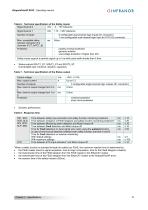 PacHP_SF02_operating_en_1.6-15