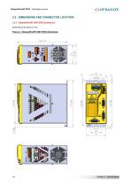 PacHP_SF02_operating_en_1.6-16