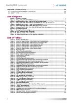 PacHP_SF02_operating_en_1.6-6