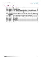 PacHP_SF02_operating_en_1.6-7