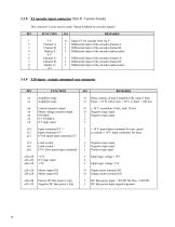 smt-100-10