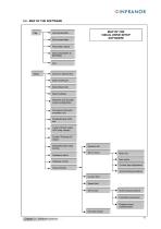 VDSetup_Manual_en_1.6-11