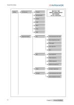 VDSetup_Manual_en_1.6-12