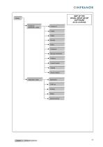 VDSetup_Manual_en_1.6-13