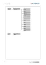 VDSetup_Manual_en_1.6-14