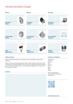 XtrapulsCD1 AC servo-drives-4